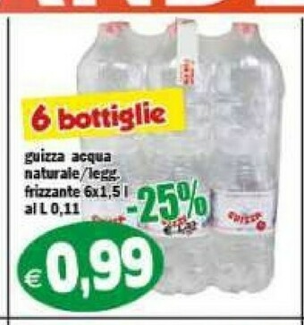 Il Castoro Supermercati Acqua offerta