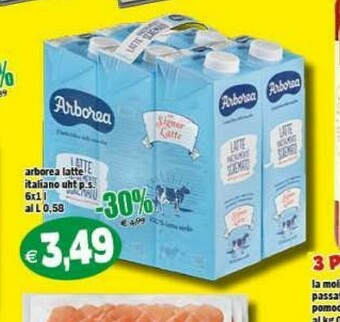 Il Castoro Supermercati Latte parzialmente scremato offerta