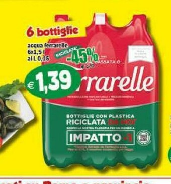 Il Castoro Supermercati Acqua offerta