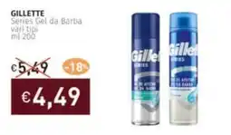 Prezzemolo e Vitale GILLETTE Series Gel da Barba offerta