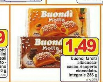 Buondì