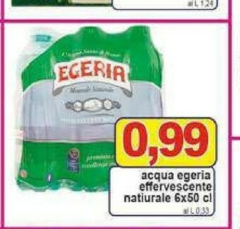 Pewex Acqua offerta