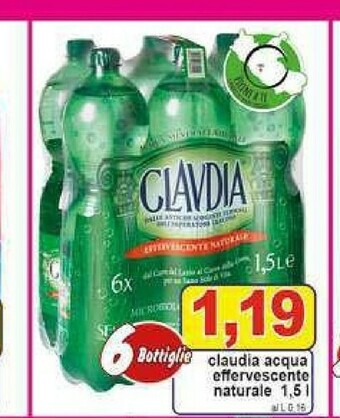 Pewex Acqua offerta