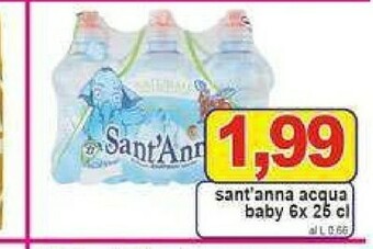 Pewex Acqua sant'anna offerta
