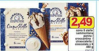 Pewex Gelato offerta