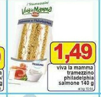 Pewex Tramezzini offerta