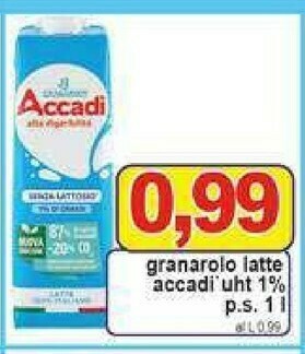 Pewex Latte granarolo offerta