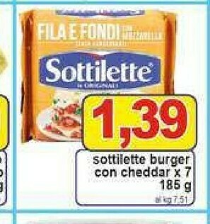Pewex Sottilette offerta