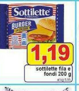 Pewex Sottilette offerta