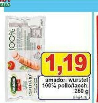 Pewex Wurstel di pollo offerta