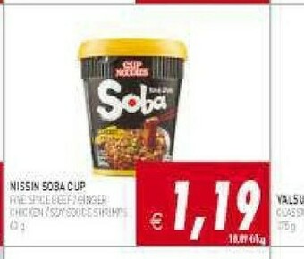 Pim Supermercati Saikebon offerta