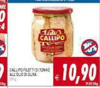 Pim Supermercati Tonno offerta