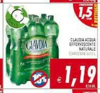 Pim Supermercati Acqua offerta