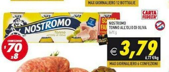 Supermercati Agorà Tonno offerta