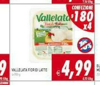 Supermercati Agorà Mozzarella offerta