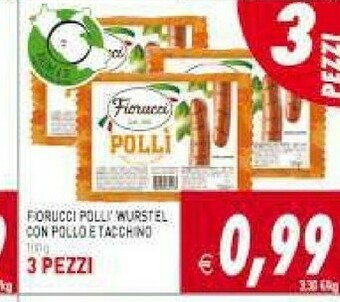 Supermercati Agorà Wurstel di pollo offerta