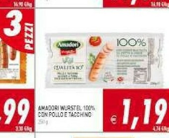 Supermercati Agorà Wurstel di pollo offerta
