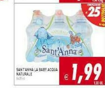 Supermercati Agorà Acqua sant'anna offerta
