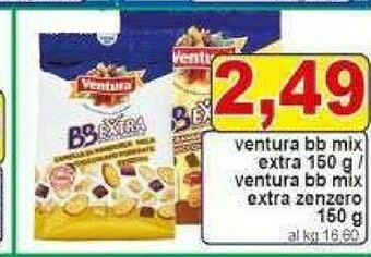 Pewex Frutta secca offerta