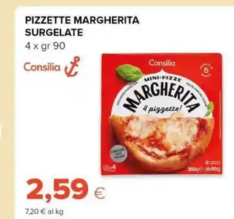 Tigre Pizzette margherita surgelate offerta