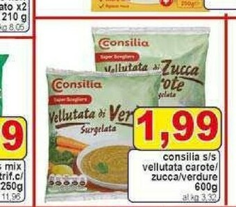 Pewex Surgelati offerta