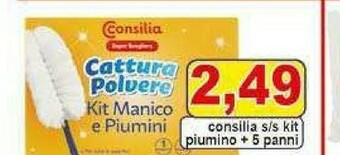 Pewex Pulizie di casa offerta