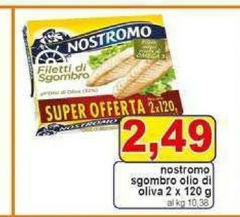Pewex Filetti di sgombro offerta