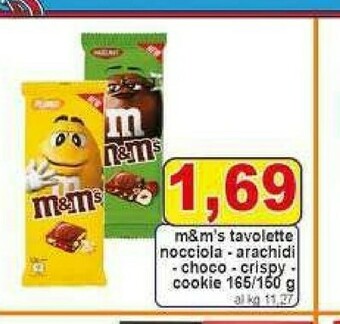Pewex Snack offerta