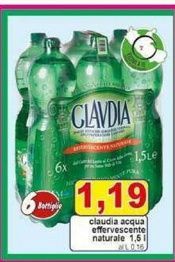 Pewex Acqua offerta