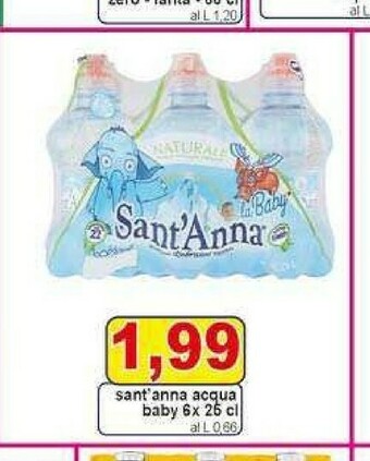 Pewex Acqua sant'anna offerta