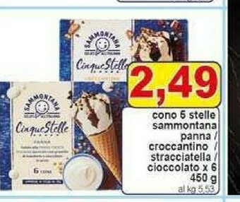 Pewex Gelato offerta
