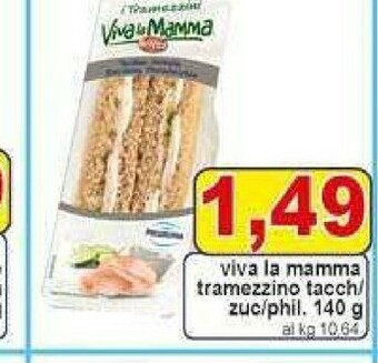 Pewex Tramezzini offerta