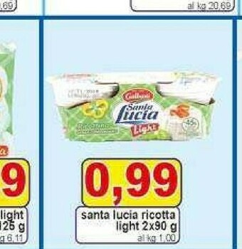 Pewex Ricotta offerta