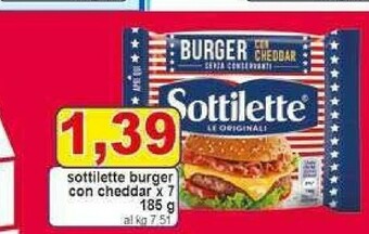 Pewex Sottilette offerta