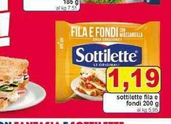 Pewex Sottilette offerta