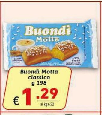 Buondì
