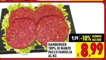 Iper Triscount Maiale offerta