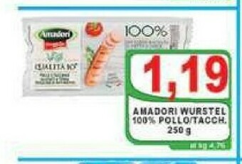 Top Supermercati Wurstel di pollo offerta
