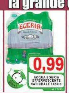 Top Supermercati Acqua offerta