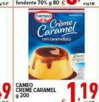 Iper Triscount Dessert offerta