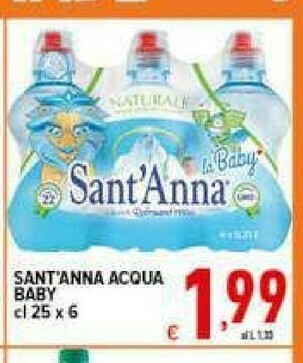 Iper Triscount Acqua sant'anna offerta