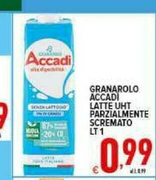 Iper Triscount Latte granarolo offerta