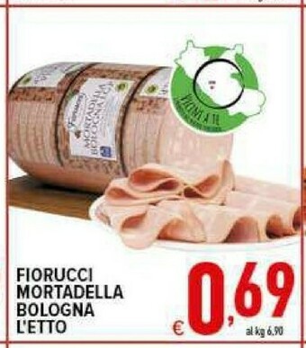 Iper Triscount Mortadella offerta