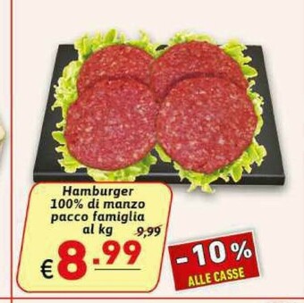 Ipercarni Maiale offerta