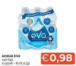 Mercatò Acqua EVA offerta