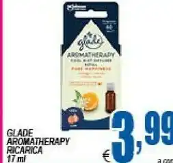 Profumatori ambiente