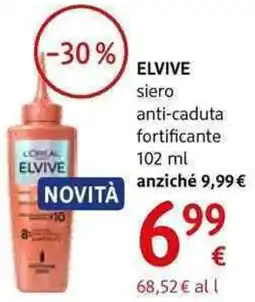 dm drogerie markt Elvive siero anti-caduta fortificante offerta