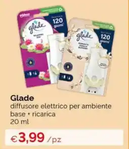 Acqua & Sapone Glade diffusore elettrico per ambiente base + ricarica offerta