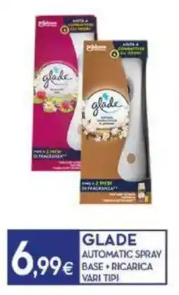 Proshop Glade automatic spray base + ricarica vari tipi offerta