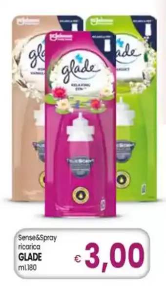 Famila Sense&Spray ricarica GLADE offerta